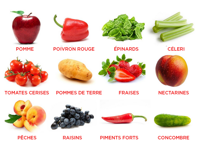 12 fruits et légumes qu'on devrait absolument acheter bio!